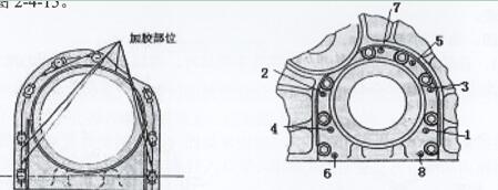 曲轴后油封座螺钉拧紧顺序