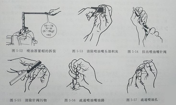 喷油器清洗办法